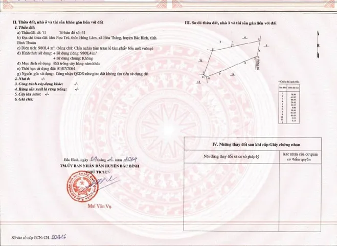 Bán đất 9808m² ngang 64m giá 1.3 tỷ tại Thị trấn Lương Sơn Huyện Bắc Bình