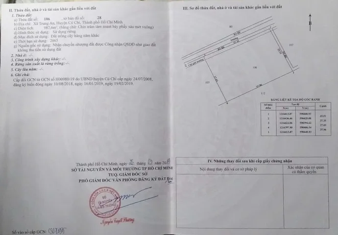 (S362) Đất mặt Mương, xã Trung An, dt 1.116m2, giá 1,3tr/m2