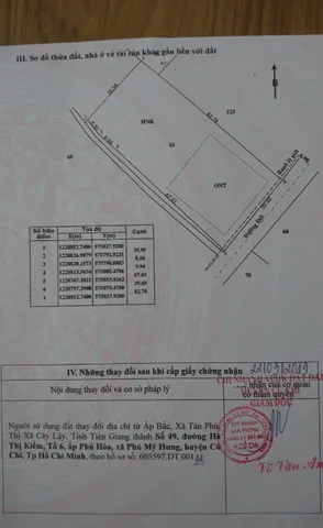 Bán đất 3379.6m² 18 tỷ tại Xã Phú Mỹ Hưng Huyện Củ Chi