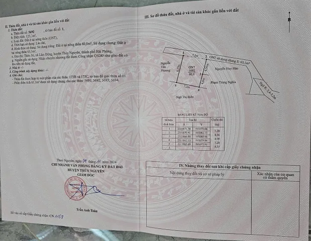 Bán 60m đất Lâm Đông, giá công nhân. Liên hệ : 076.231.9990 e Thuý