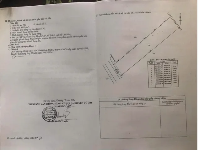 “NGỘP GIẢM THÊM 200 TRIỆU” Bán lô đất vườn mặt tiền đường kênh, xe oto tới đất, dt 3.300m2, xã Tân Thạnh Tây.