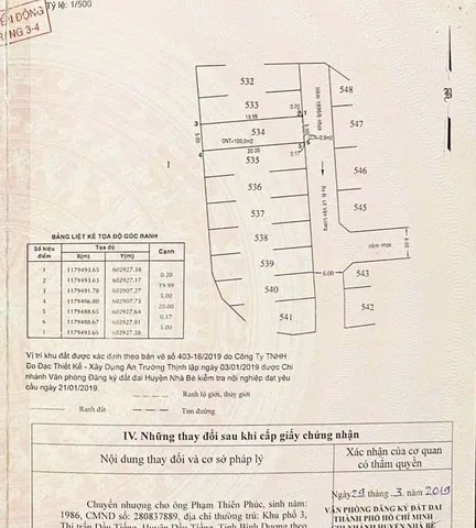 Bán đất đường Lê Văn Lương, 5x20m, sổ riêng, xây tự do, hẻm xe hơi ra vào, 3.5 tỷ