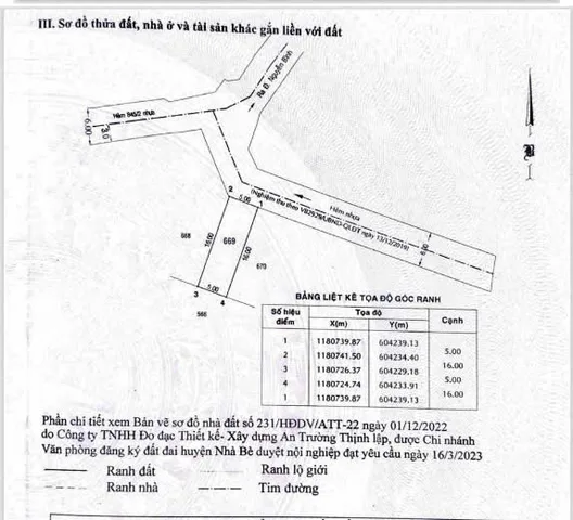 Bán đất Nguyễn Bình, ngay gần Công An xã Nhơn Đức, 80m2, Sổ riêng, xây tự do