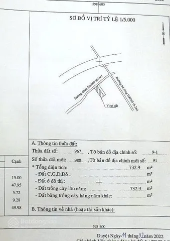 Bán đất 735.1m² 6.5 tỷ tại Phường Định Hoà Thành phố Thủ Dầu Một