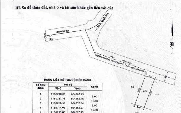 Bán đất sổ riêng, Nguyễn Bình, Nhơn Đức, 80m2, đường xe hơi