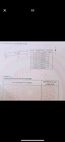 Bán đất 1670m² giá 520 triệu tại Xã Cư M'gar Huyện Cư M'gar