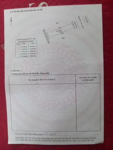 Bán đất 150m² ngang 5m giá 1.6 tỷ tại Phường Thới Hòa Thị xã Bến Cát đường thô thẳng qua đại học Việt Đức.