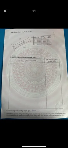 Bán đất 500m² giá 1.6 tytại Xã Cuor Đăng Huyện Cư M'gar