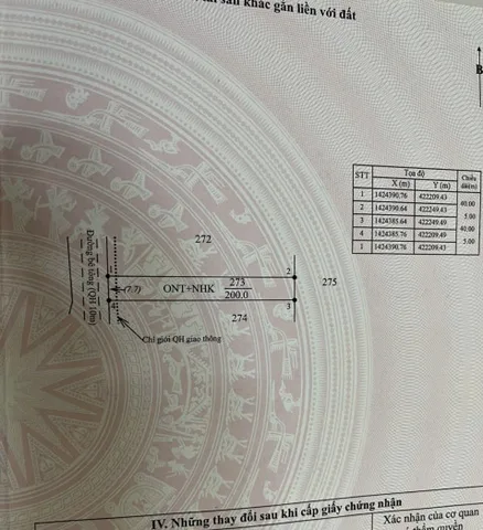 Bán đất 200m² giá 800 triệu tại Xã Krông Na Huyện Buôn Đôn