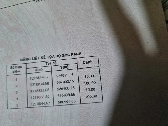 (S681) Cho thuê 1000m2 đất xã Phú Hòa Đông, giá 500k/m2