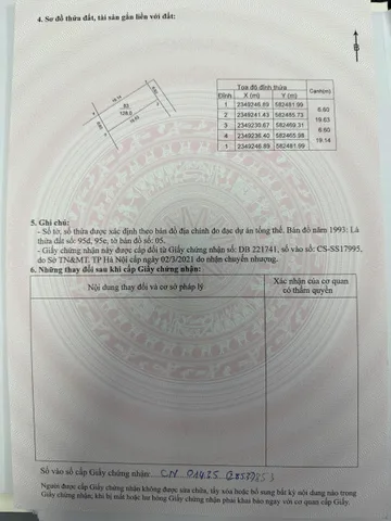 Bán đất chính chủ Full thổ cư, thôn Bắc Thượng, xã Nội Bài