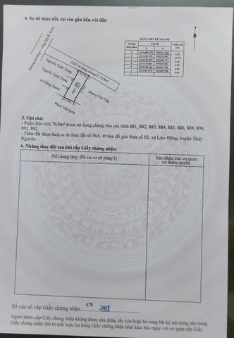 Bán 50.5 m Thôn Đền Lâm Động , chỉ sau 1 nhà mặt đường thôn. L/h:076.231.9990 e Thuý
