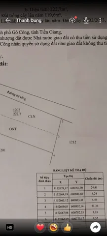 Bán đất 222m² ngang 9.5m giá 1.6 tỷ tại Xã Tân Trung Thị xã Gò Công