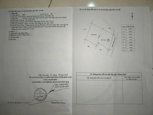 Bán đất 117.8m² giá 799 triệu Phường Ea Kao