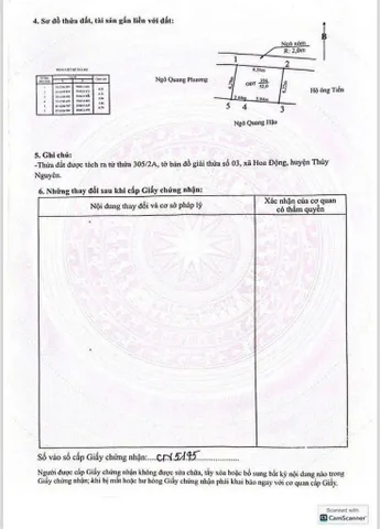 Bán 52m Hoa Động , ngay chợ ủy ban và trường học các cấp . L/h:076.231.9990 e Thuy
