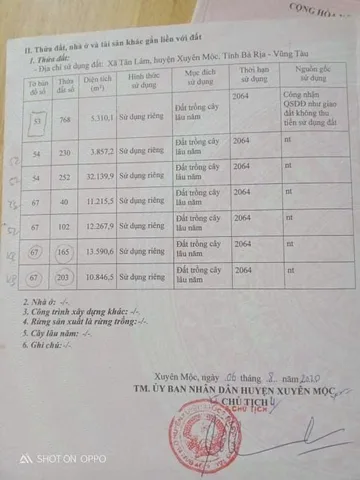 Bán đất 13590.6m² ngang 46,4m giá 6.8 tỷ Xã Bàu Lâm