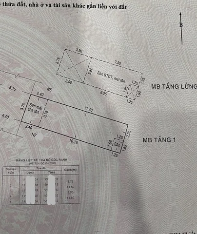 Bán Nhà riêng 53m2 giá 5.8 tỷ tại Phường Phú Thọ Hòa TP. Hồ Chí Minh