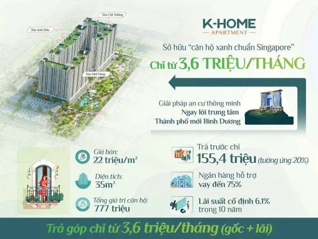 Bán nhà 45m² ngang 4m giá 980 triệu Phường Bình Dương