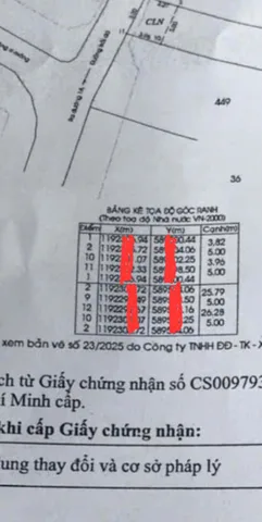 Chủ quá ngộp BÁN GẤP – lô Đất lọt khe 129m² thổ cư Vĩnh Lộc B Bình Chánh