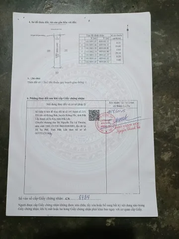 Bán đất 300m² giá 349triệu Xã Ea Kly