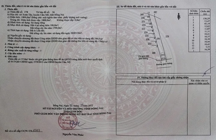Bán đất 5000m² giá 2.4 tỷ Xã Xuân Đông