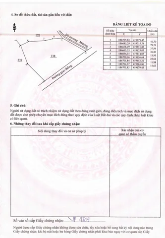 Bán đất 3894.5m² ngang 79m giá 36 tỷ Xã Long Phước