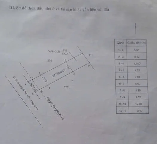 Bán đất 130.1m² ngang 5m giá 1.25 tỷ Phường Ea Kao