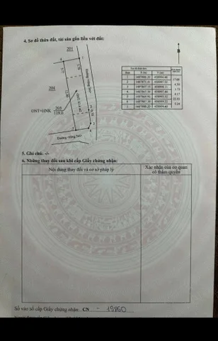 Bán đất 119m² ngang 5m giá 765 triệu Phường Tân An