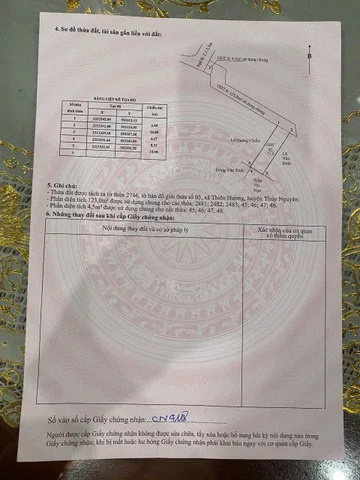Bán 71.5 m Thiên Hương , ngõ ô tô , bán kính 1 km là khu cn vsip , Nck , au. L/h:076.231.9990 e Thuý