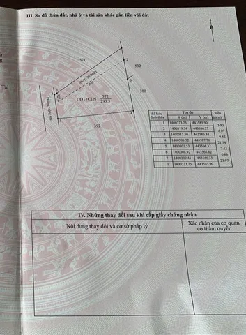Bán đất 295m² ngang 7.5m giá 1.1 tỷ Phường Thành Nhất