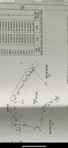 Bán đất 5451.2m² ngang 120m giá 14.8 tỷ Xã Phú Giáo