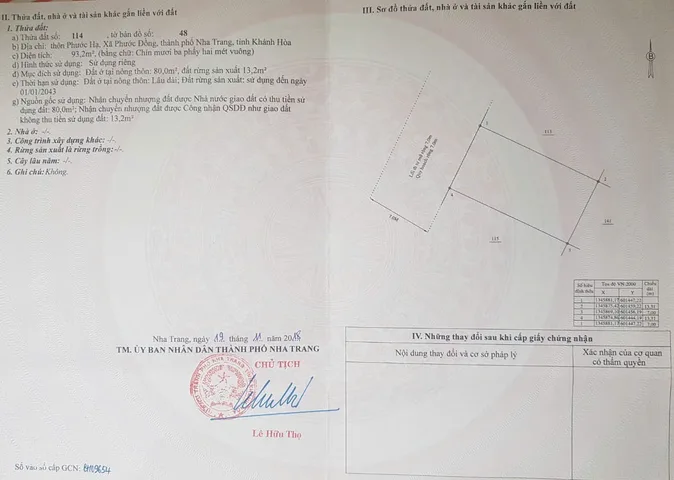 Bán đất 93.2m² ngang 7m giá 1.65 tỷ Phường Nam Nha Trang