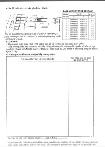 Bán đất 220m² giá 6.6 tỷ Phường An Phú Đông