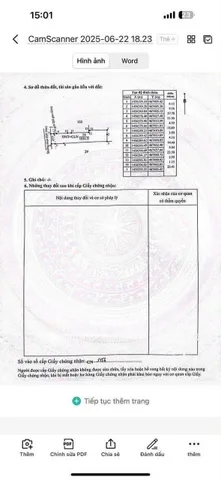 Bán đất 1051m² giá 1.8 tỷ Xã Ea Khăl