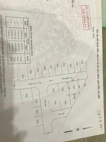 Bán đất hẻm xe hơi 1896 lê văn lương văn. 8x10. Giá 3.3 tỷ