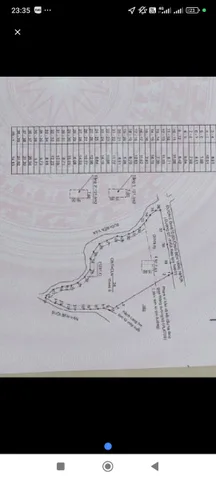Bán đất 10446m² ngang 86m giá 45 tỷ Phường Long Nguyên