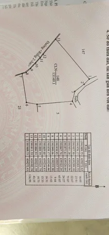 Bán đất 13149m² ngang 106m giá 2.6 tỷ tại Xã Hòa Phú