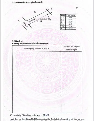 Bán đất 150m² giá 225 triệu Xã Ea Phê