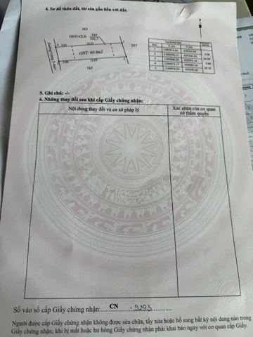 HOÀ THẮNG- CHỐT 965 - 5*20