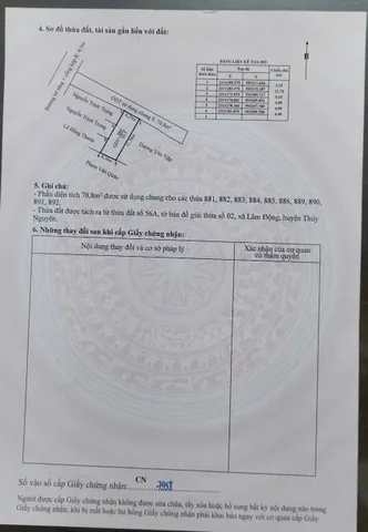 Bán 50,5 thôn Đền Lâm Động chỉ sau 1 nhà mặt đường thôn ngõ 3 m . L/ h :076.231.9990 e Thuý