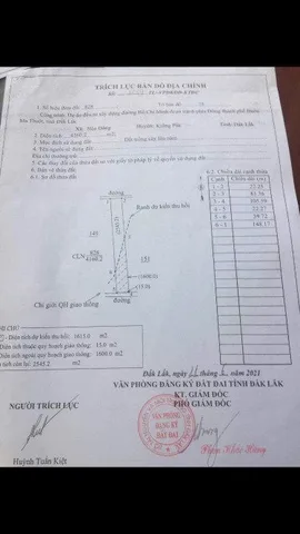 Bán đất 4186.2m² ngang 22m giá 2.65 tỷ Xã Ea Knuếc