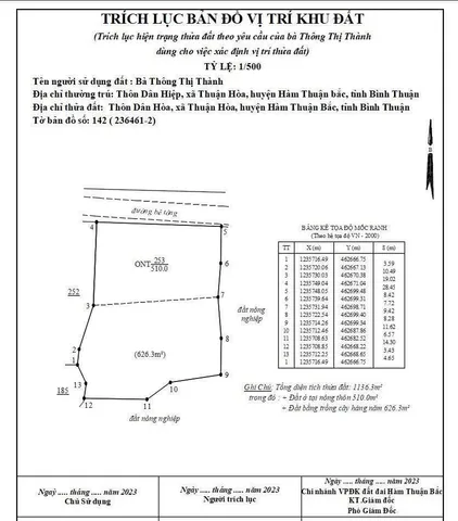 Bán đất 1130m² ngang 28m giá 1.1 tỷ Xã Hàm Thuận Bắc