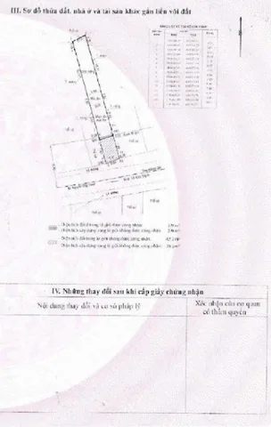 Bán nhà 220m² giá 36 tỷ Phường Bình Trưng