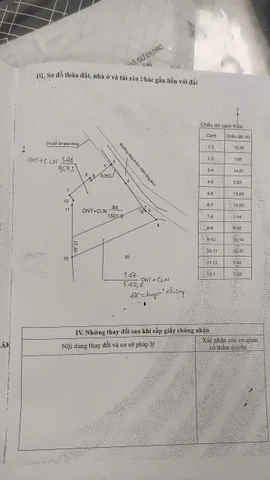 Bán đất 966.3m² giá 850 triệu Phường Ea Kao