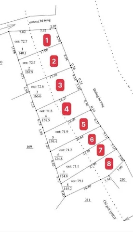 0763615365 Bán đất 166.6m² giá 700 triệu Xã Tân Định Z101