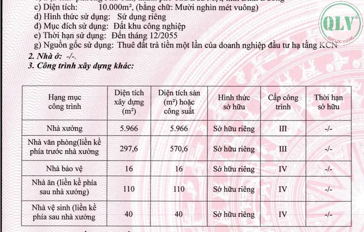 BÁN NHÀ XƯỞNG – KCN BÀU BÀNG, BÌNH DƯƠNG – 10.000m²
