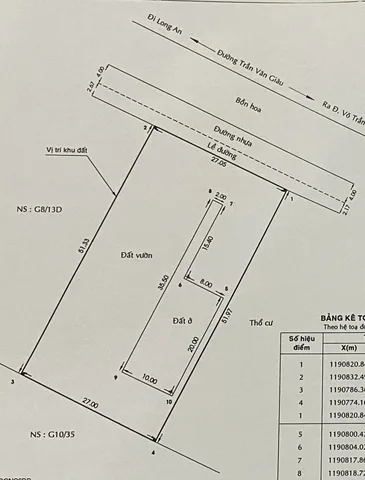 Bán đất 1395.8m² ngang 27m giá 70 tỷ Xã Bình Lợi