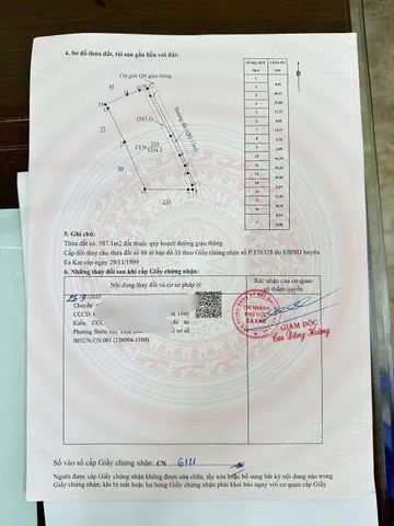 Bán đất 7152.9m² giá 1tỷ 950Xã Ea Kar