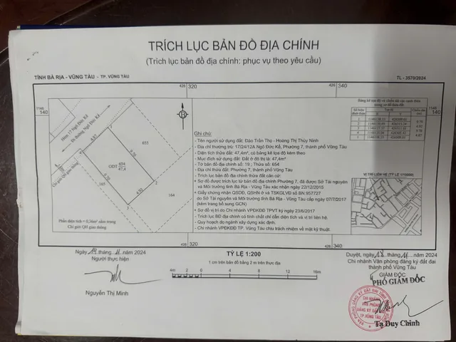 BÁN NHÀ HẺM Ô TÔ NGÔ ĐỨC KẾ - 47,4m2 - 5 tỷ 350