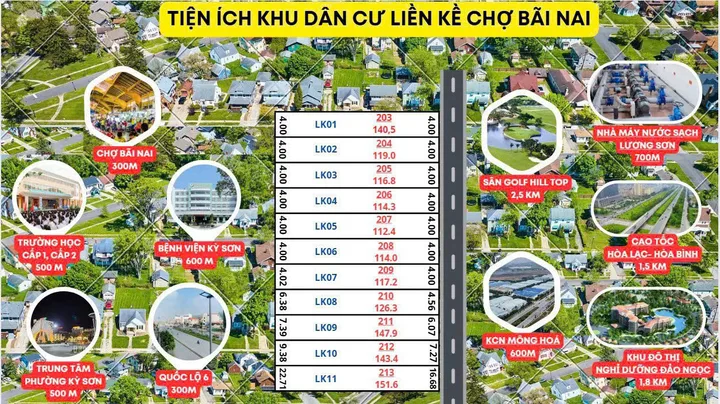 CHỈ HƠN 3 TRIỆU/M² – SỞ HỮU NGAY ĐẤT Ở ĐÔ THỊ TRUNG TÂM CHỢ BÃI NAI, P. KỲ SƠN